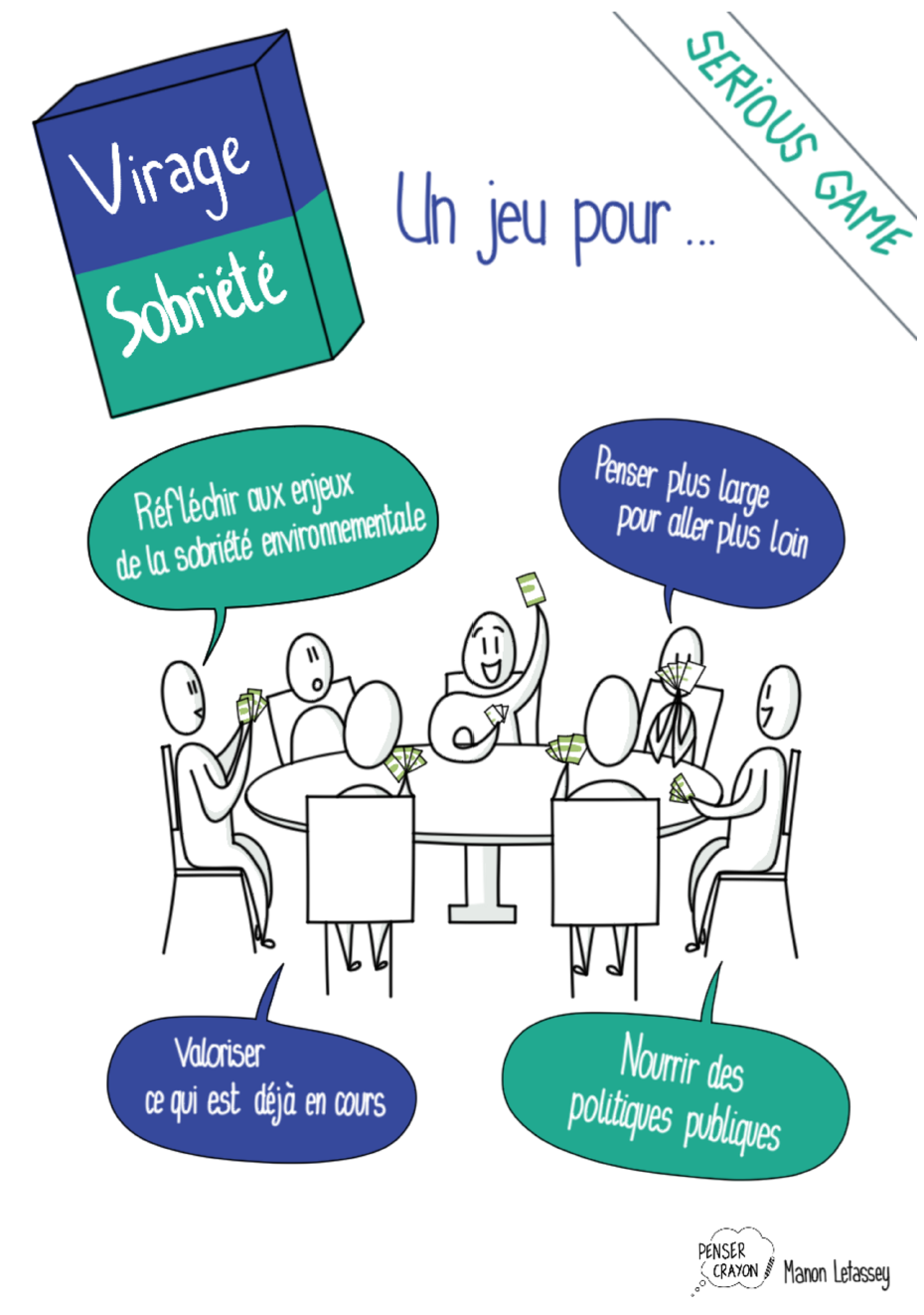 Virage sobriété le serious game